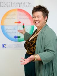 Supervision, Coaching, Workshops, Vortrge